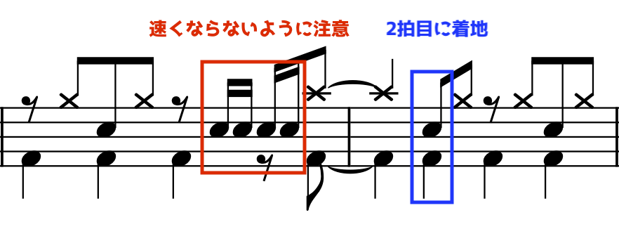 アスノヨゾラ哨戒班 簡単ドラム