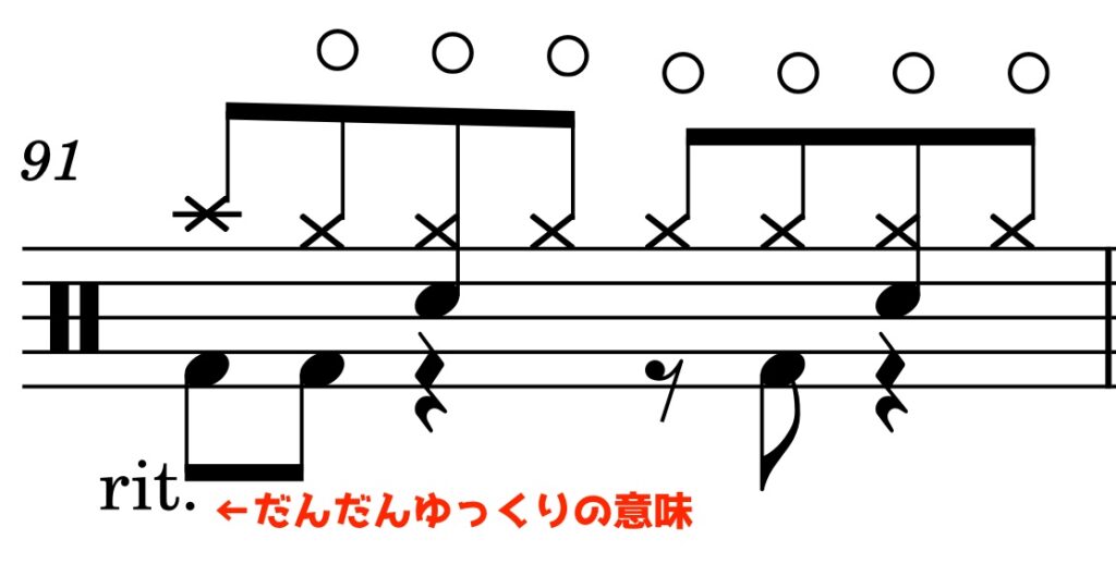 僕に彼女ができたんだ ドラム 簡単