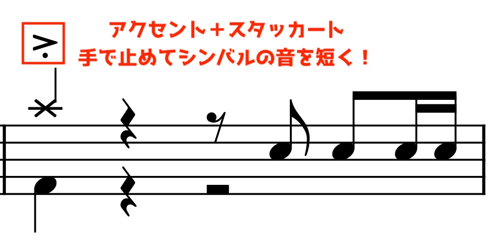 僕に彼女ができたんだ ドラム 簡単