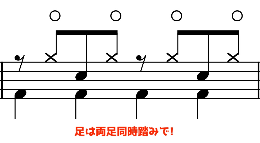 僕に彼女ができたんだ ドラム 簡単