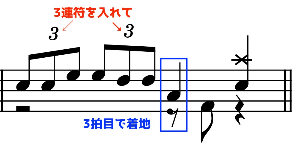 僕に彼女ができたんだ ドラム 簡単