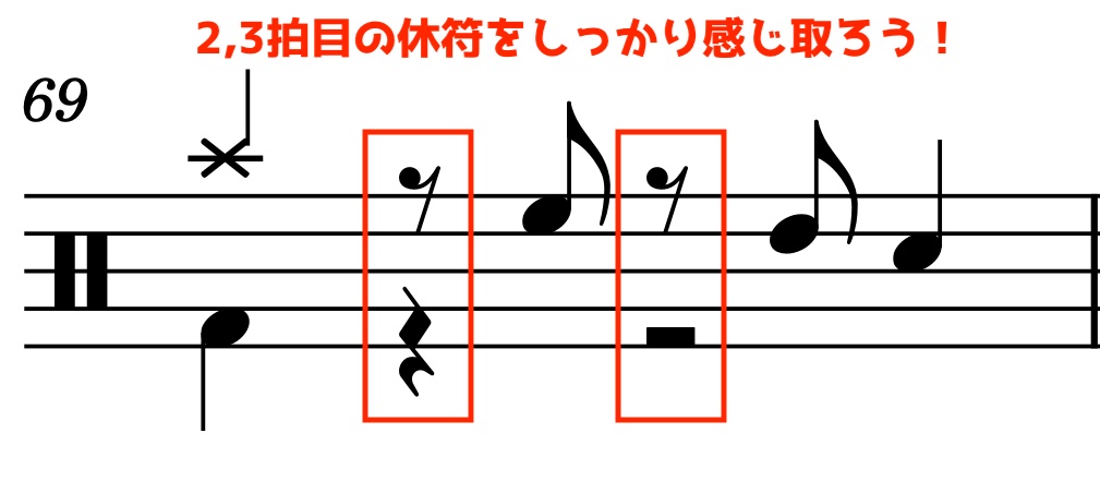 僕に彼女ができたんだ ドラム 簡単