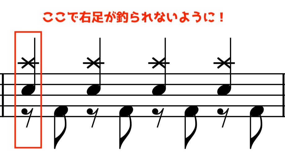 僕に彼女ができたんだ ドラム 簡単