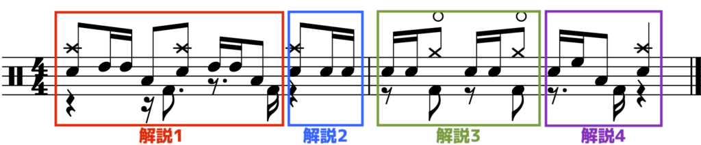 らしさ Official髭男dism ドラム 解説 