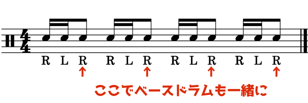 らしさ Official髭男dism ドラム 解説
